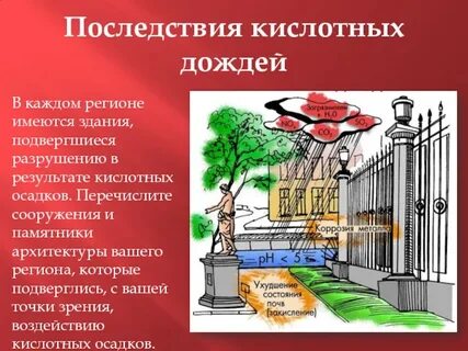 Перечислите последствия кислотных дождей