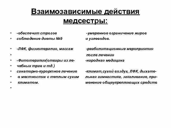 Отек легких сестринские вмешательства