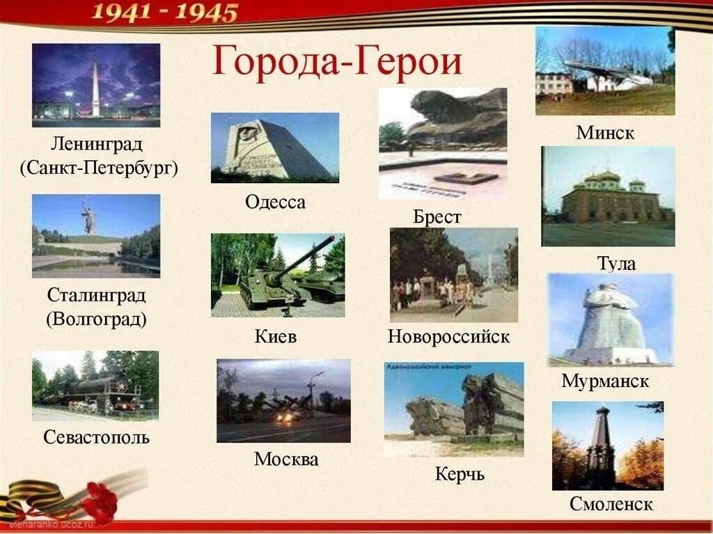 Города имеющие несколько названий. Города имеющие несколько названий