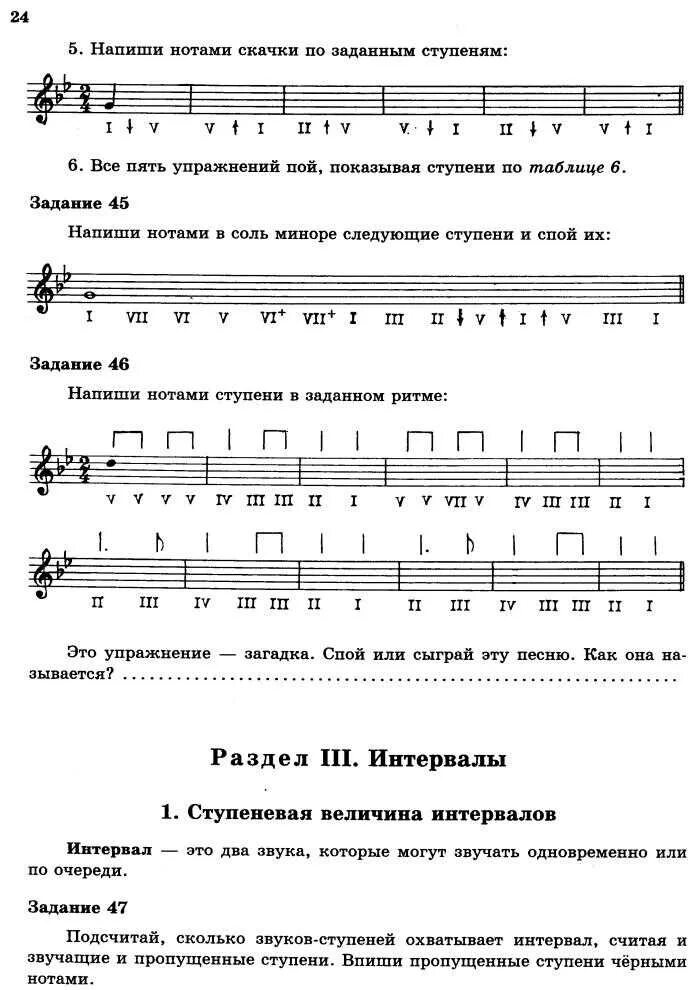 Писать музыку для начинающих