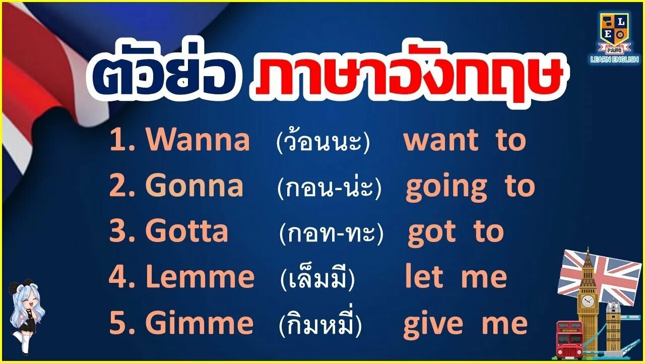 Сленг в английском языке. Английские сокращения gonna wanna. Gonna в английском. Сокращения в разговорном английском. Gotta перевод на русский.