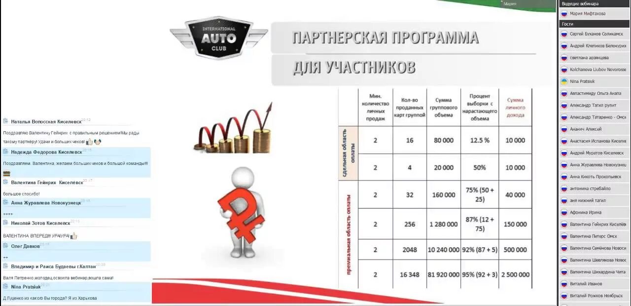 Аюнит групп вход. Логотип Аюнит групп. Автоклуб 17. Название для автоклуба. Фото Аюнит.