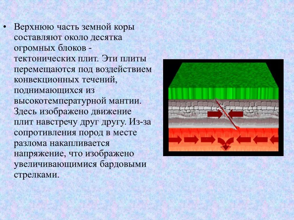 Землетрясение движение плит. Землетрясение презентация. Тектонические плиты землетрясение. Землетрясения движение земной коры плиты.