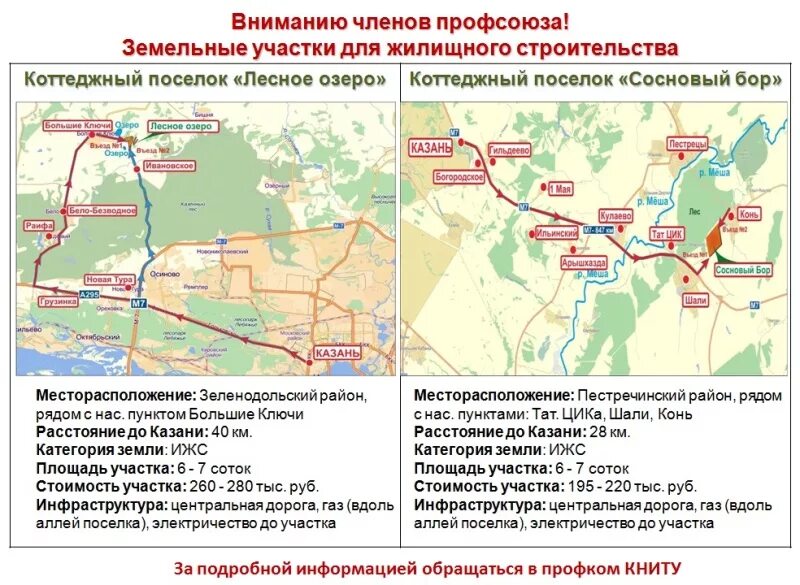 Сосновый Бор Пестречинский район коттеджный поселок. Сосновый Бор Казань коттеджный поселок. Лесное озеро коттеджный поселок Казань. КП Сосновый Бор Казань.