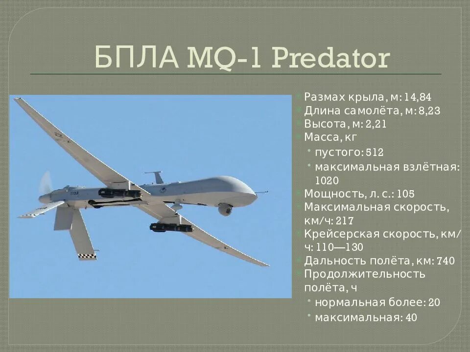 Классификация беспилотных летательных аппаратов бпла. Бпла сша ттх. ттх бпла нато. беспилотники сша технические характеристики. mq-1 predator беспилотные летательные аппараты сша.
