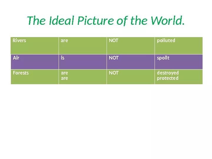 What makes a good team player. The impact of idealism. Концепция servant leadership. Turns ratio трансформатор. Идеальный командный игрок патрик ленсиони.