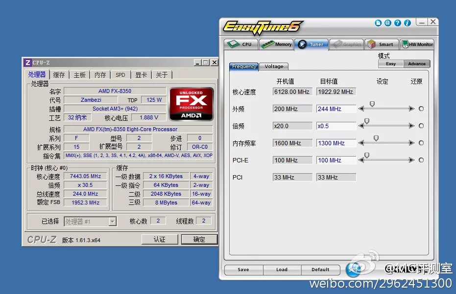 Как разогнать процессор amd fx
