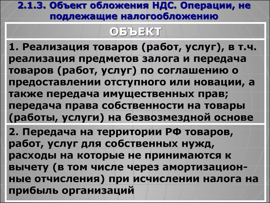 Операции которые облагаются НДС. Объект обложения НДС И операции. Какие операции подлежат обложению НДС. Объекты не подлежащие налогообложению НДС.