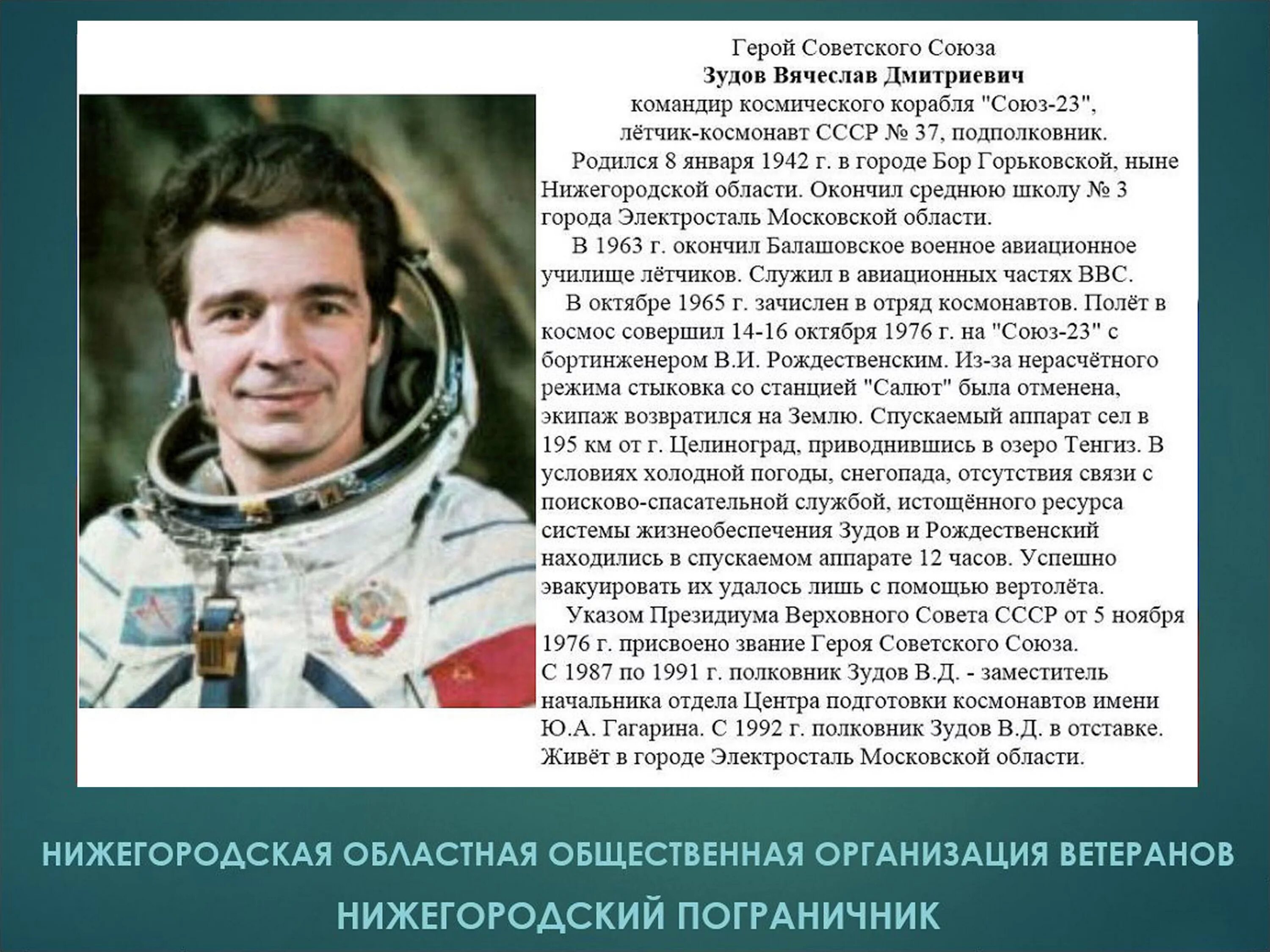 Какие известные люди жили в нижегородской области. Знаменитые люди Нижегородской области. Выдающиеся люди Нижегородской области. Известный земляк Нижегородской области.