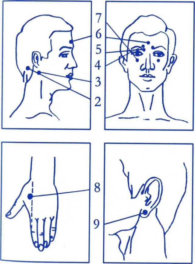 Точки улучшающие зрение. Точки акупунктуры при дальнозоркости. Точки акупунктуры для улучшения зрения. Точки для глаз для улучшения зрения. Массажные точки для улучшения зрения.