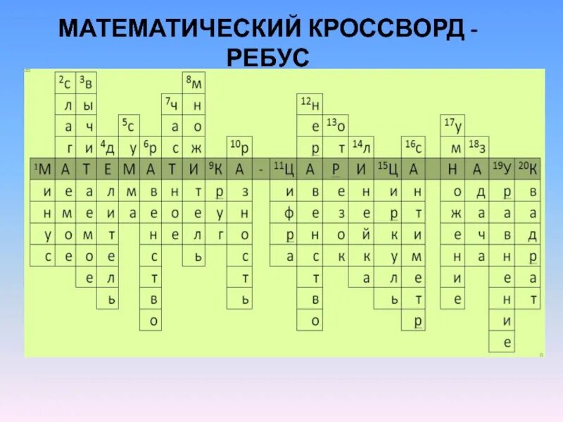 Кроссворд на тему природа. Кроссворд на тему логарифмы. Кроссворд по теме функция. Кроссворд на тему корень. Математический математический кроссворд.