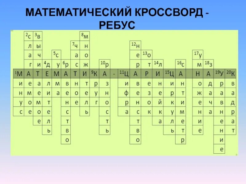 5 математических слов. Математический математический кроссворд. Сканворд на тему математика. Математический кроссворд с ответами. Математический кроссворд с вопросами.