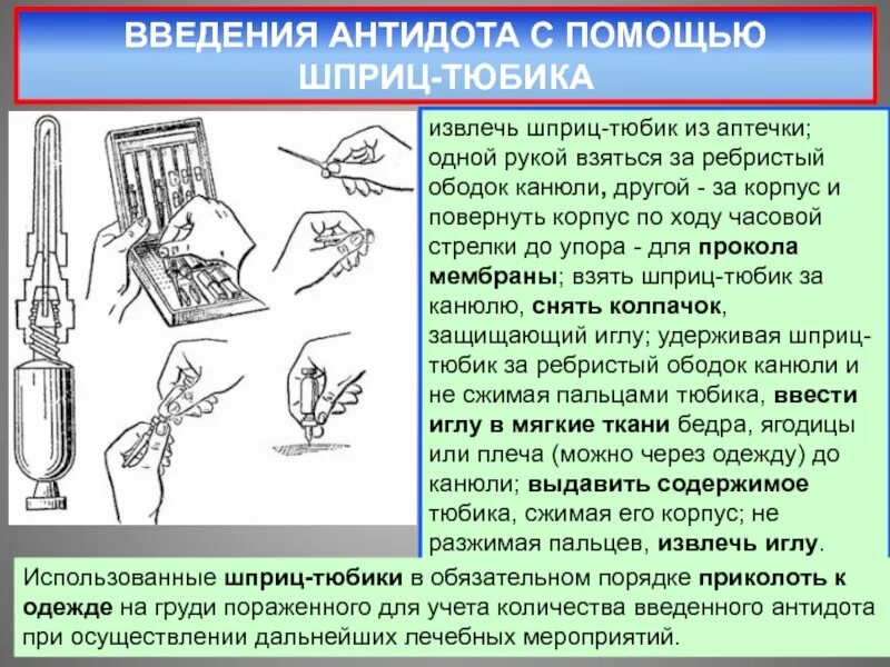 Порядок использования шприц-тюбика. Введение антидота из шприца-тюбика. Введение промедола из шприц-тюбика. Введение обезболивающего с помощью шприц тюбика. Применение шприц тюбика