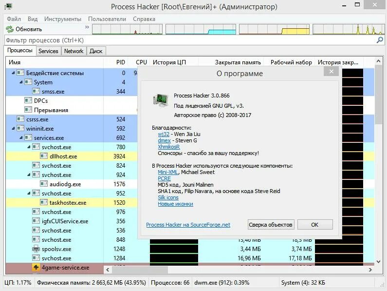 Process hacker майнер. Процесс хакер. программа процесс хакер. процесс хакер программа на русском. process hacker для linux.