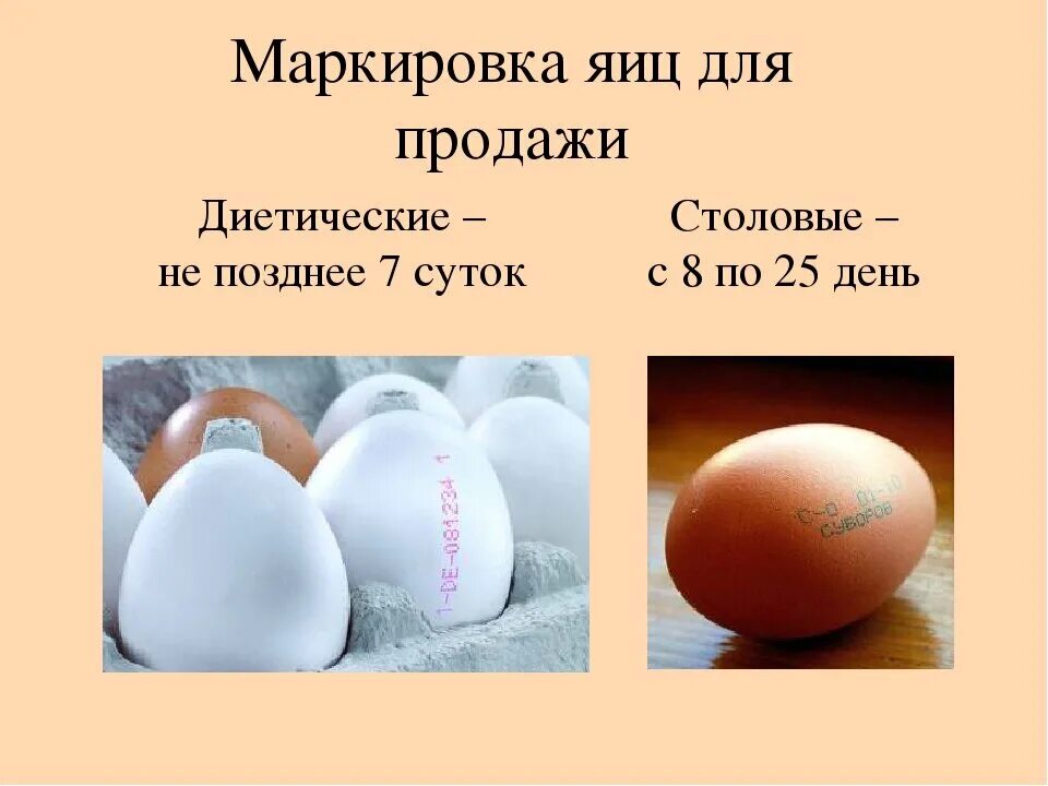 Куриное яйцо тест. Маркировка яиц куриных с1. Маркировка на яйцах с1. Маркировка куриное маркировка яйцо с0. Маркировка диетических яиц.