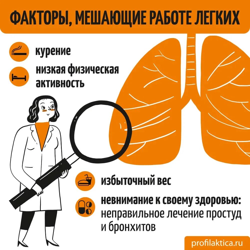 6 12 мая неделя сохранения здоровья легких. Факторы риска болезней легких. Здоровье легких. Неделя борьбы с астмой. Профилактика при курении для легких.