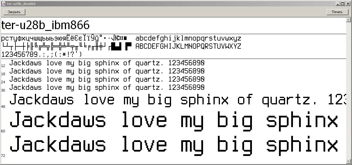 Шрифт терминал. Шрифт терминала увеличить. Шрифты windows 7. Grotesque шрифт. Terminal font.