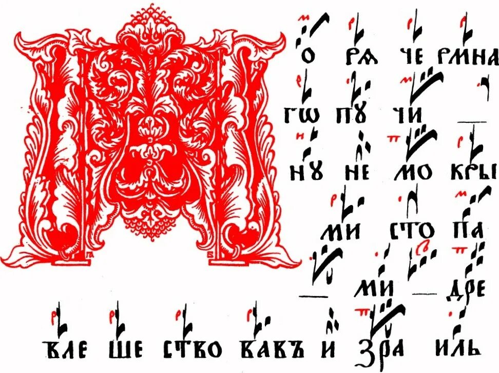 Знаменные песнопения. Знаменный распев. Древнерусское крюковое пение. Знаменное пение. Древнерусские слова глас.