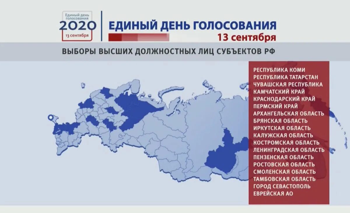 Голосование на выборах рф является. Единое голосование Дата. Выборы в новых регионах России. Выборы 13 сентября 2020 года в России. Голосование на новых территориях России.