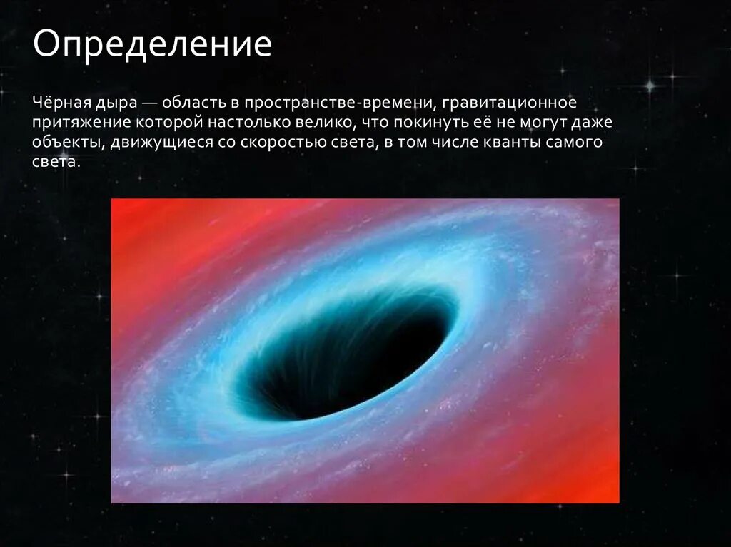 Черная дыра. Чёрная дыра это определение. Черная дыра в пространстве. Факты о черной дыре.