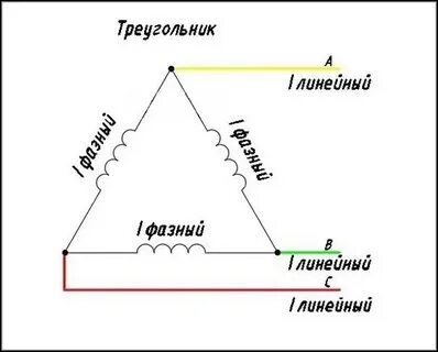 Соединение обмоток звезда и треугольник