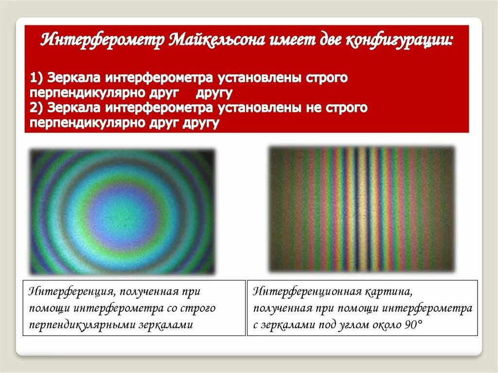 Интерференция и дифракция света. Интерференционная картина. Дифракция света. Интерференционные полосы. Интерференция и дифракция света 9 класс тест