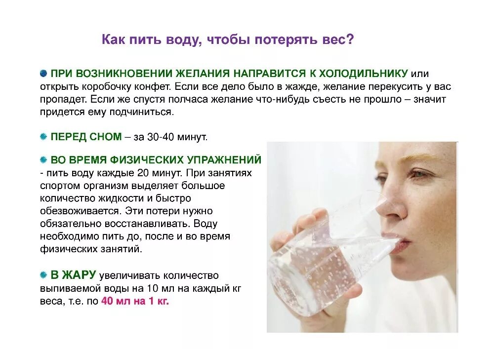 Правильное питье воды. Как пить воду. Пить воду и худеть. Питьевой режим для похудения