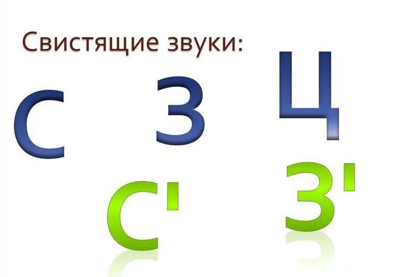 Буква с з ц