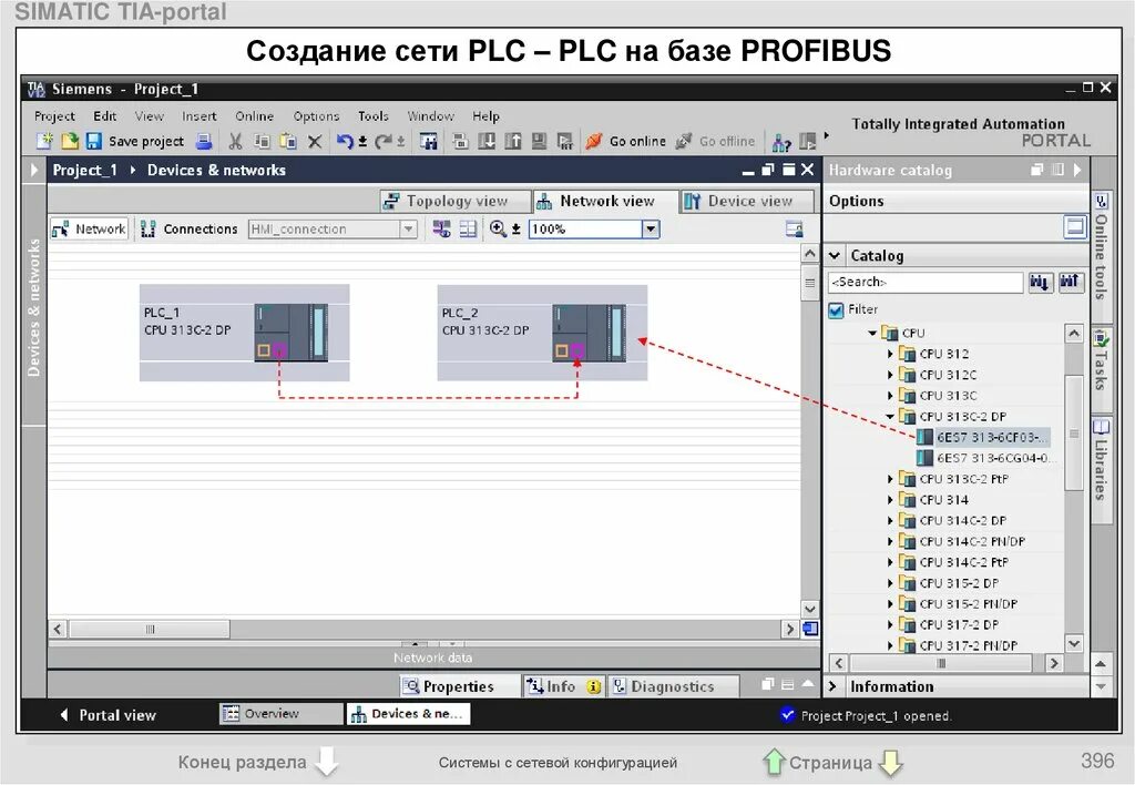 Plc сеть. Plc сеть