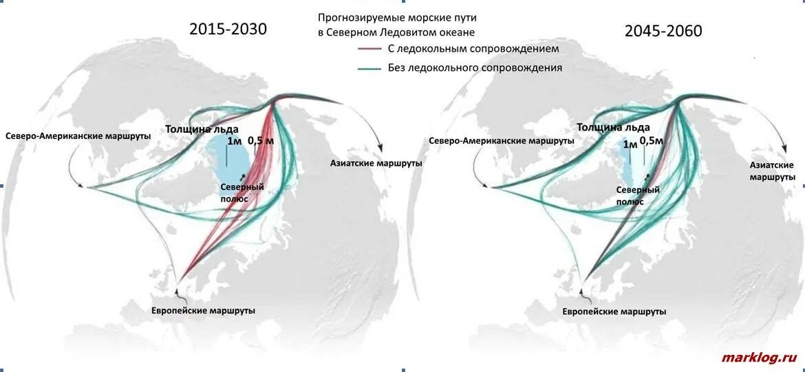 Судоходные каналы мира на карте мира. Схема морских путей. Морские пути. Северный морской путь на карте россии с проливами. Важнейшие транспортные пути атлантического океана.