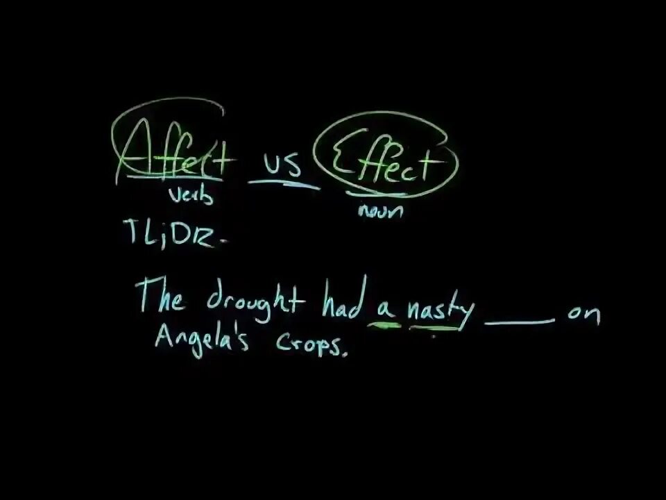 Affect Effect. Affect vs Effect разница. Affect Effect разница на английском. Affect vs Impact разница. Effects effects разница