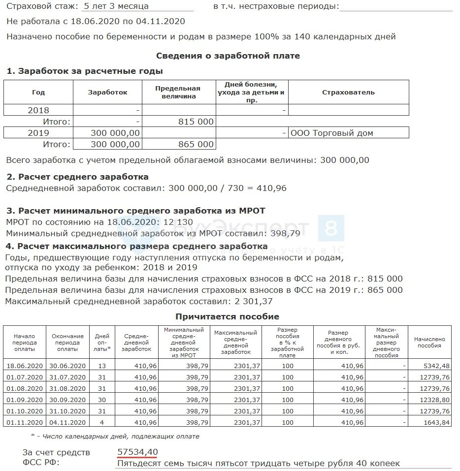 Категория по беременности и родам. Как рассчитывают оплату больничный. Формула расчета больничного по беременности и родам в 2022. Формула расчета больничного по беременности и родам 140 дней. Калькулятор высчитать больничный по беременности и родам.