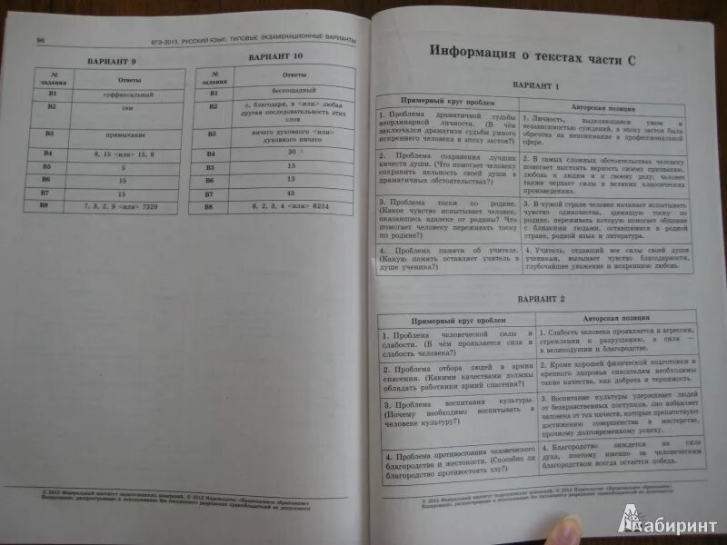 7 вариант егэ по русскому 2024 сочинение. Цыбулько ЕГЭ 2023 русский язык. ЕГЭ по русскому 23 вариант ответы Цыбулько 2022. Вариант 7 ЕГЭ русский язык 2022 Цыбулько.