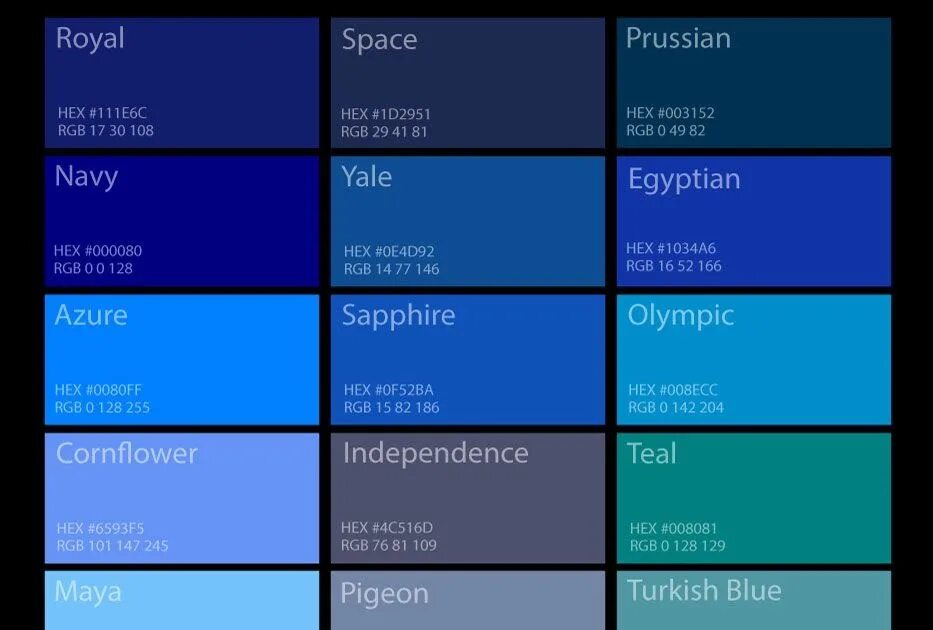 Голубой цвет таблица. Оттенки синего цвета. Синие цвета названия. Красивые названия синего цвета. Голубой цвет RGB.
