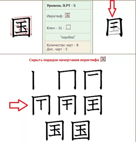 Порядок написания иероглифов. Порядок написания иероглифов китайских. Плряд написания китайских иероглифы. Порядок написания иероглифов в китайском языке. Порядок написания черт в китайском.