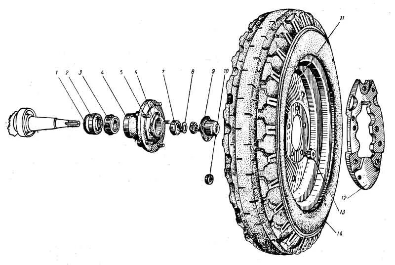 Мтз передний сборка. Подшипник ступицы МТЗ 80 передний. Подшипники ступицы переднего колеса МТЗ 80. Подшипник передней ступицы МТЗ 80. Ступица колеса трактора МТЗ 80 схема.