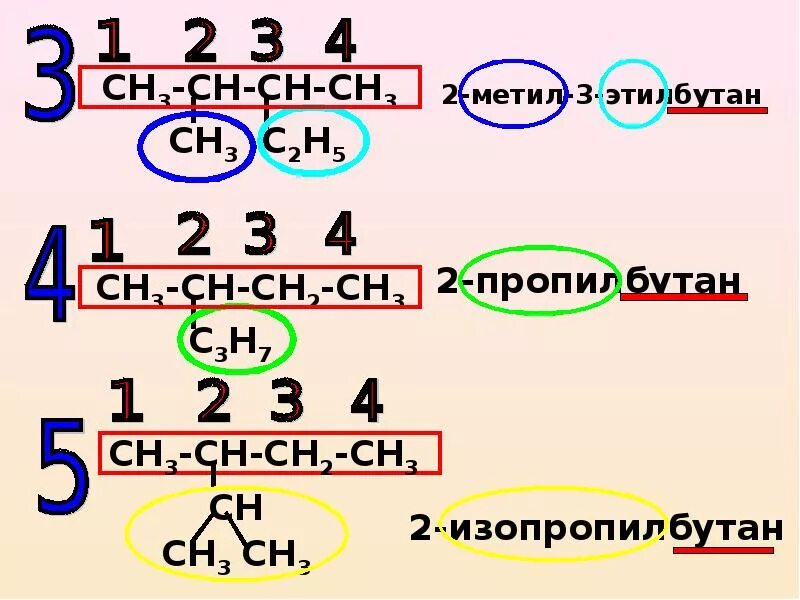 Бутан этил