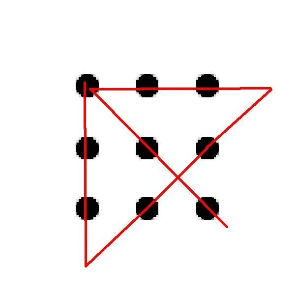 Соединить точки четырьмя линиями. Методика «девять точек» (тест я.а. Пономарева). Соединить 9 точек 4 линиями. 9 Точек соединить 4 линиями не отрывая руки. Девять точек четырьмя линиями.