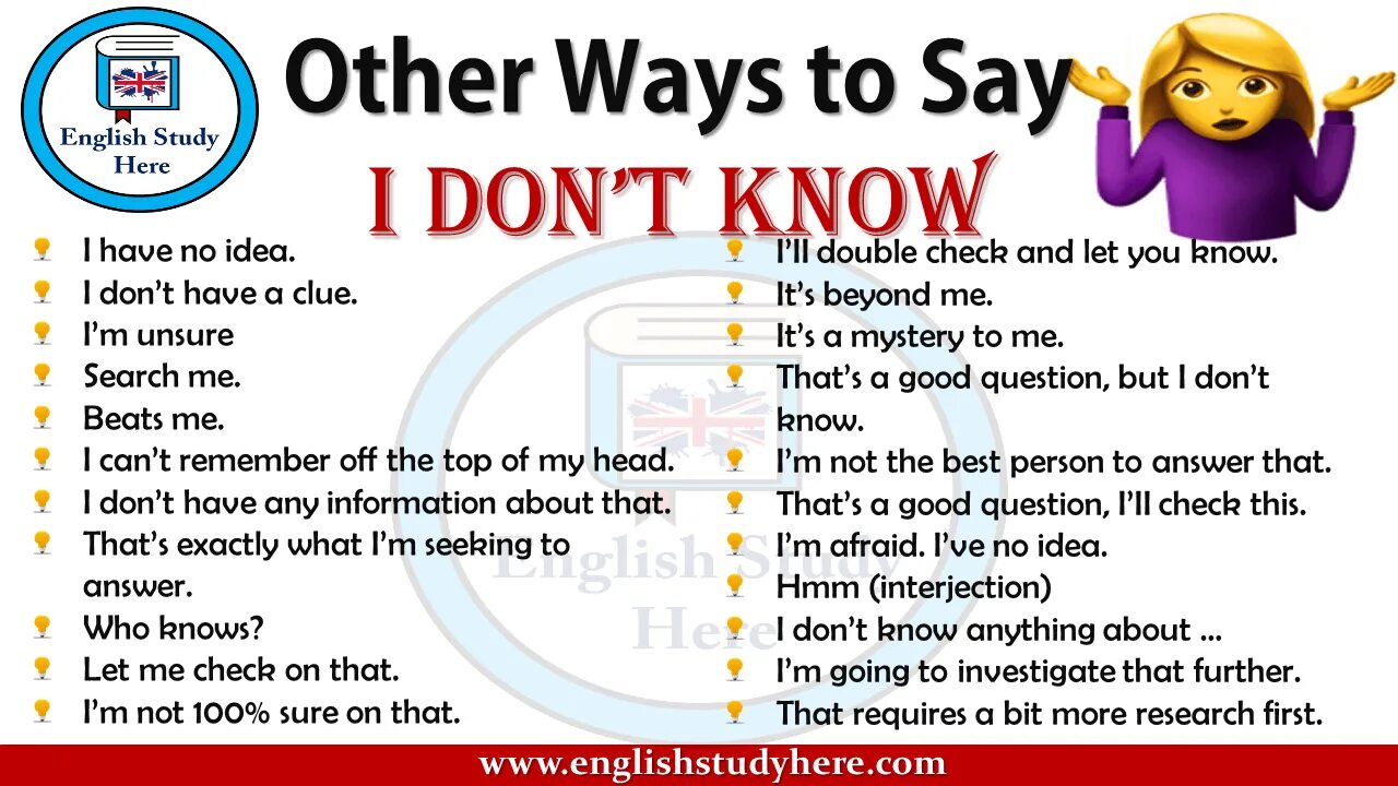 Other ways to say. How to say i don't know. Как на английском know. Как ответить на вопрос how are you. Do you want to check