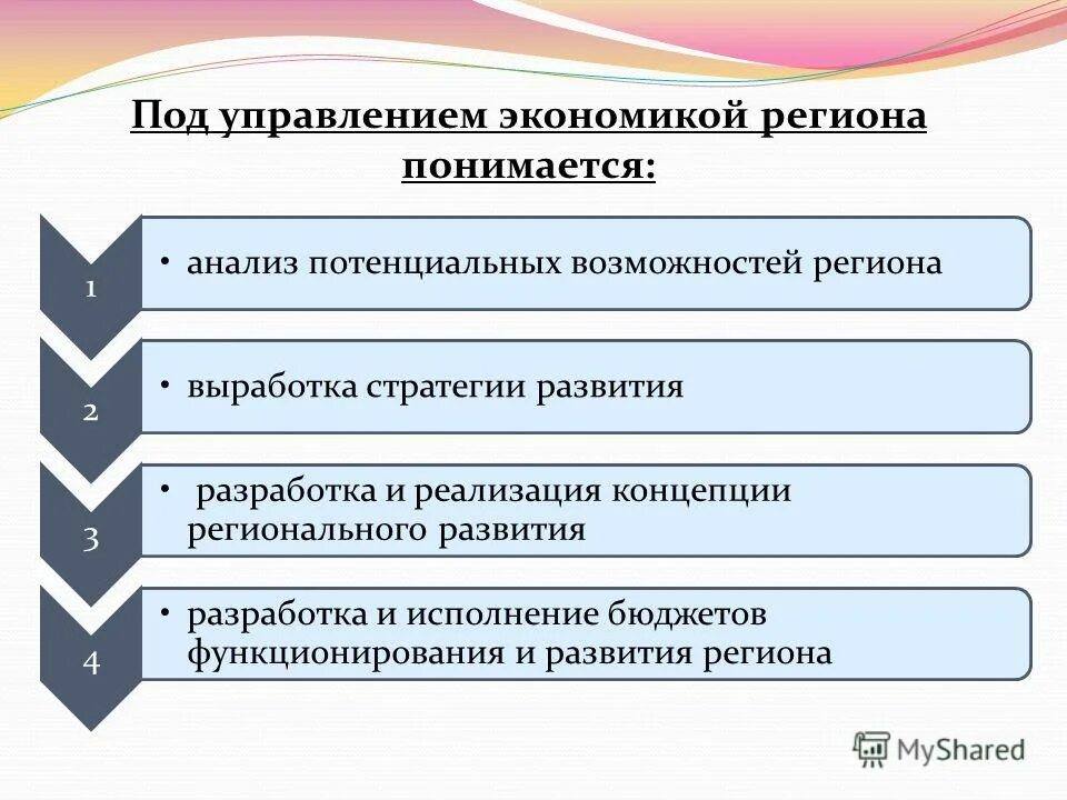 исследование рынка исследование потенциальных возможностей фирмы. анализ возможностей организации руководства. потенциальные возможности предприятия. презентация анализ потенциальных клиентов. анализ возможностей предприятия.