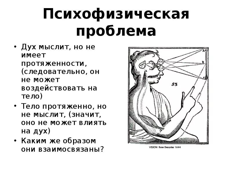 Кэмерон грей картины. Будда атман. Проблема духа. Взаимосвязь материи и субстанции. Богатство души.