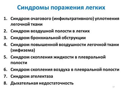 Основные синдромы пропедевтика