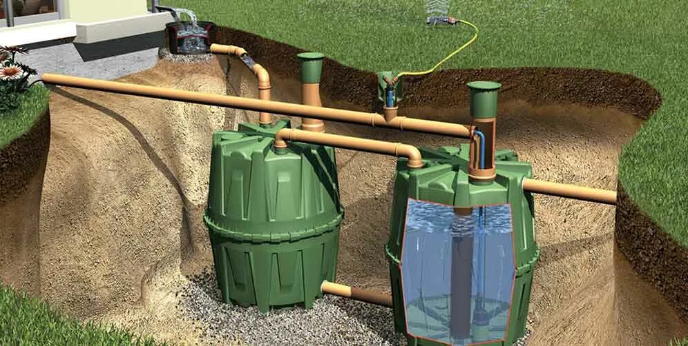 подземный резервуар для дождевой воды. подземный резервуар для дождевой воды. фильтрационные поля для очистки сточных вод. септик топас 5. дренажная вода 4.