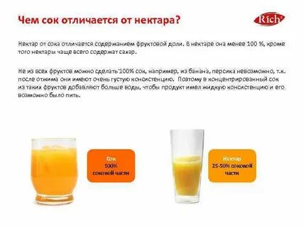 Что лучше сок или нектар