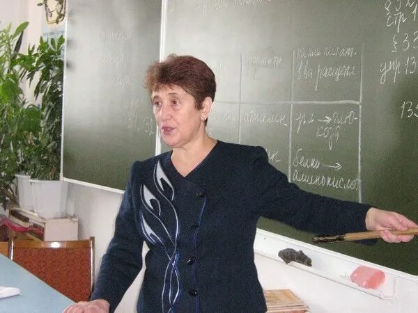 Преподаватели города. Преподаватели города