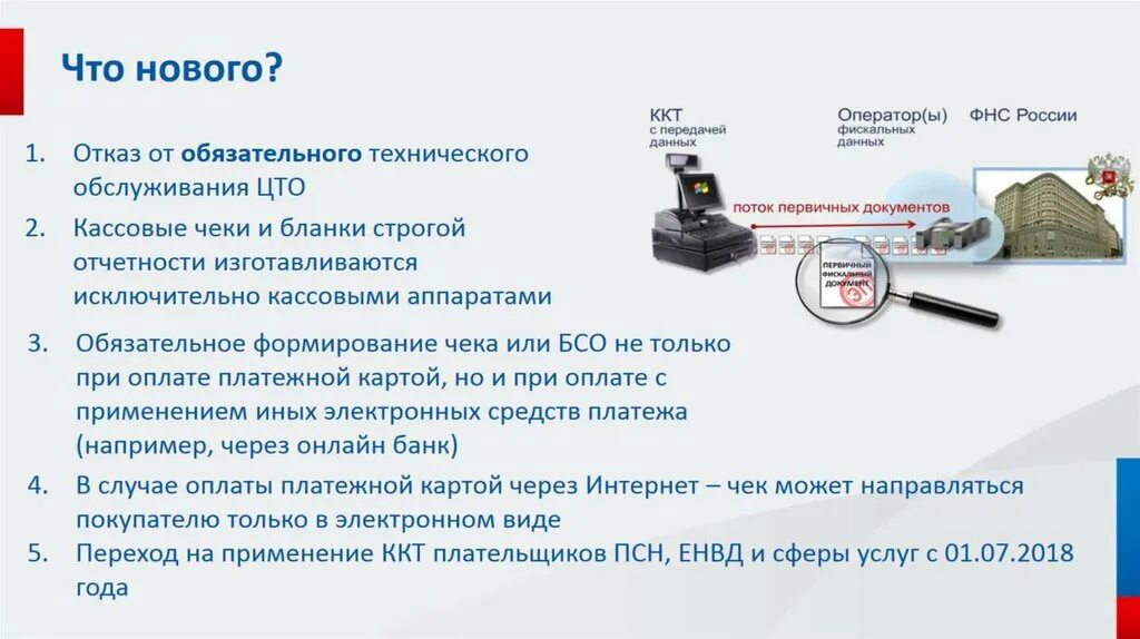 Сайт фнс ккт. Техническое обслуживание контрольно-кассовой техники. техническое обслуживание ккт. 54 фз. ккт с передачей данных (54-фз).