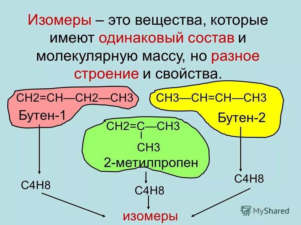 Что такое изомерия изомеры. Стереоизомеры изомеры. Существование изомеров. Структурная изомерия. Почему изомеры.