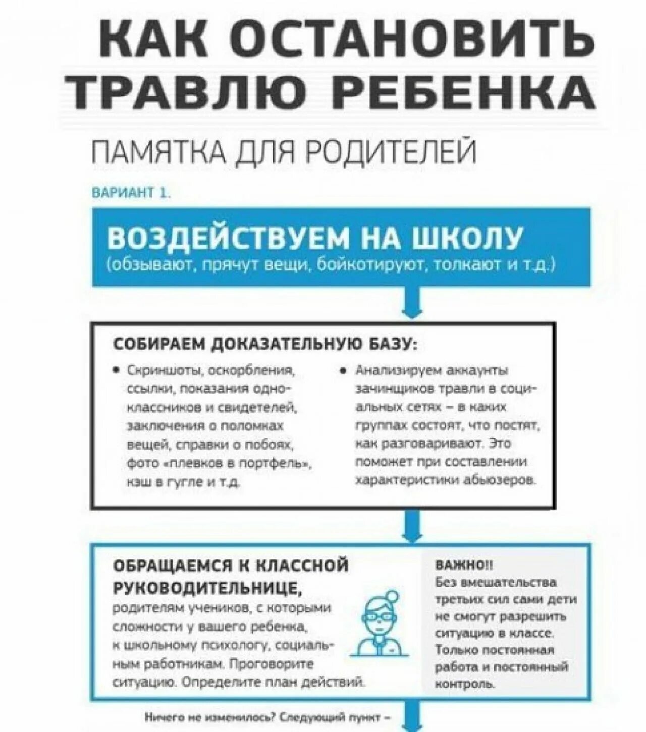 Остановись в детской. Буллинг памятка для родителей. Травля в школе памятка. Памятка для родителей буллинг в школе. Буллинг в школе памятка для родителей и детей.