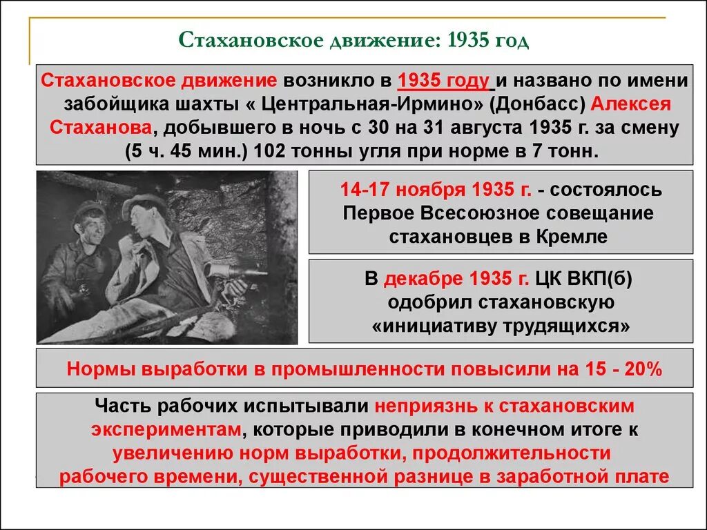 Год начало стахановского движения. Стакаровское движение. Стахановское движение кратко. Стахановское движение годы. Стахановское движение в СССР.