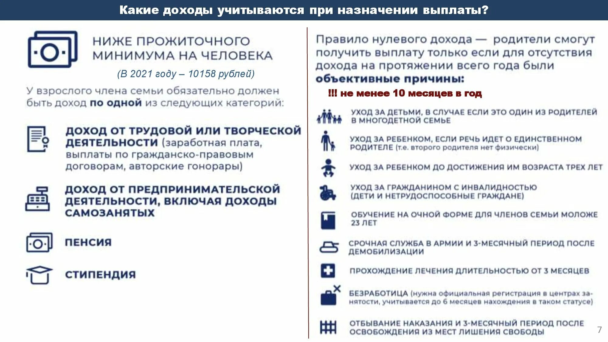 Предоставление ежемесячной выплаты на ребенка. Ежемесячной денежной выплате на ребенка в возрасте до трех лет. порядок предоставления ежемесячной денежной выплаты. на ежемесячную денежную выплату на ребенка в возрасте. порядок выплат на детей до трех лет.